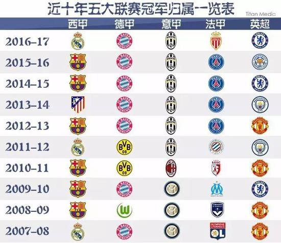 与今的对话